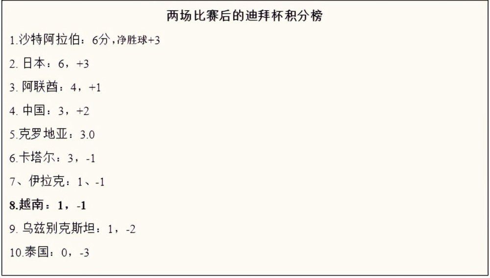 哎呀女朋友在线观看粤语电影